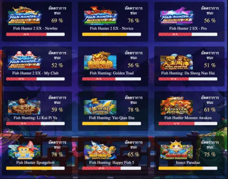 เว็บ ตรง สูตร สล็อต PG